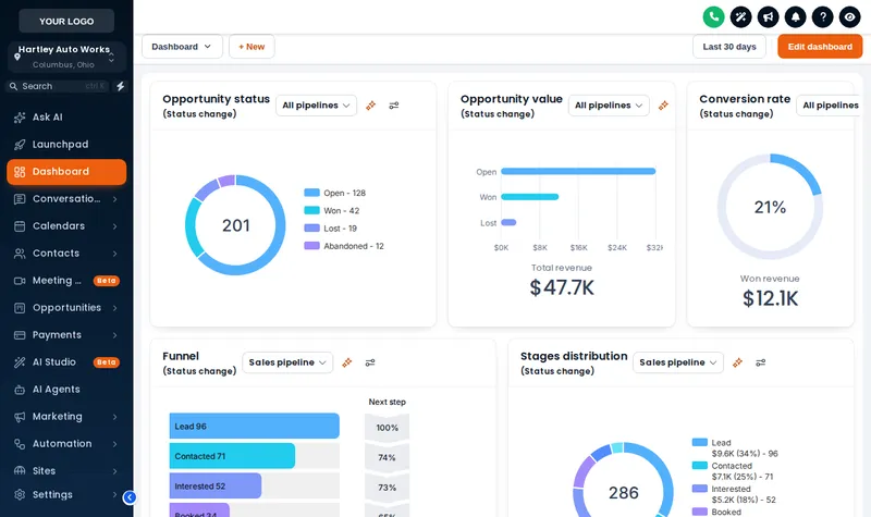 GoHighLevel dashboard with the Midnight Ember theme, dark navy sidebar and orange accents, Crisp Highlight UI kit
